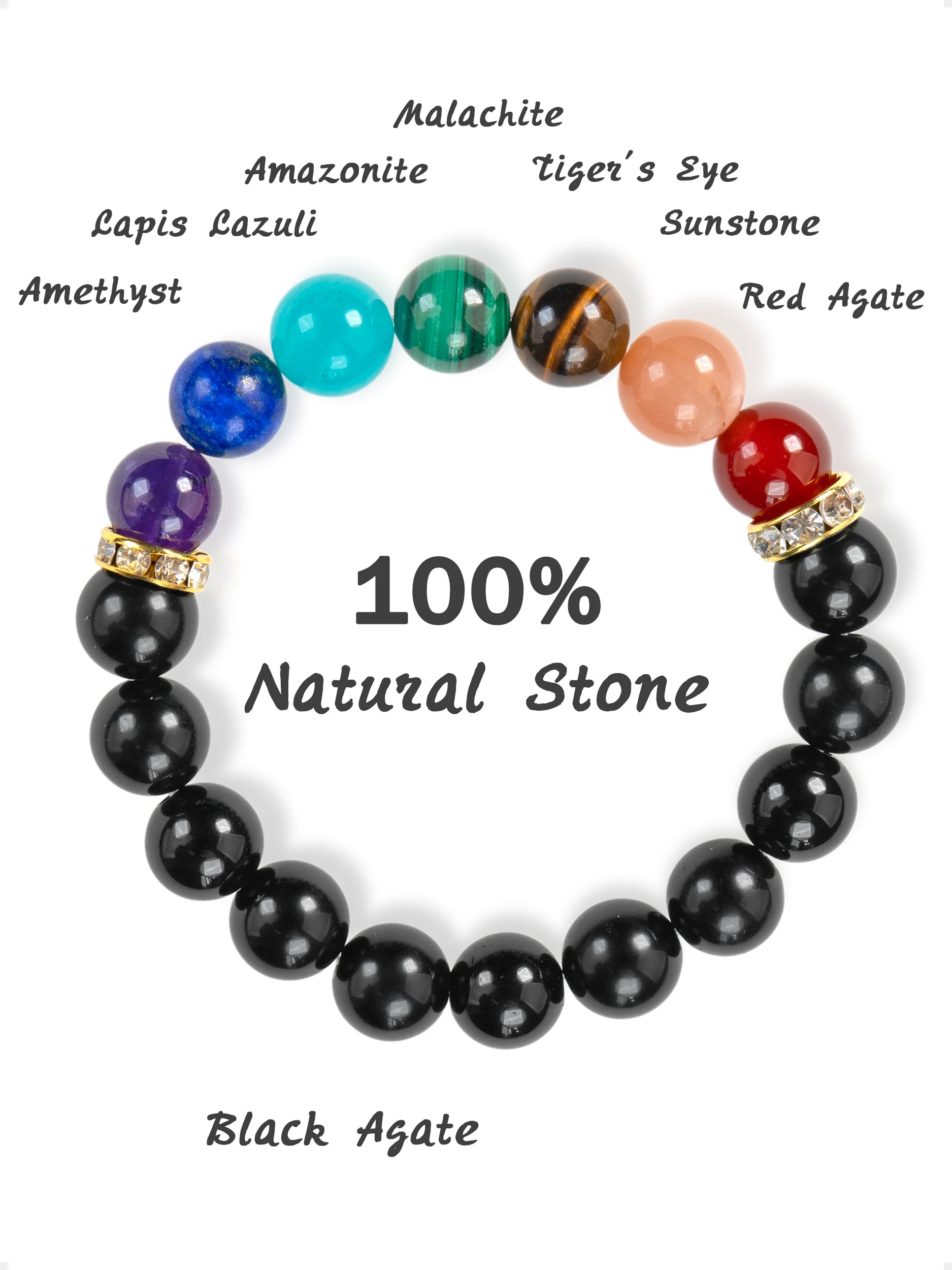 SENLLY 7 Chakra Beaded Stretch Bracelet with Black Agate, Handmade Natural Stone Jewelry for Balance & Protection