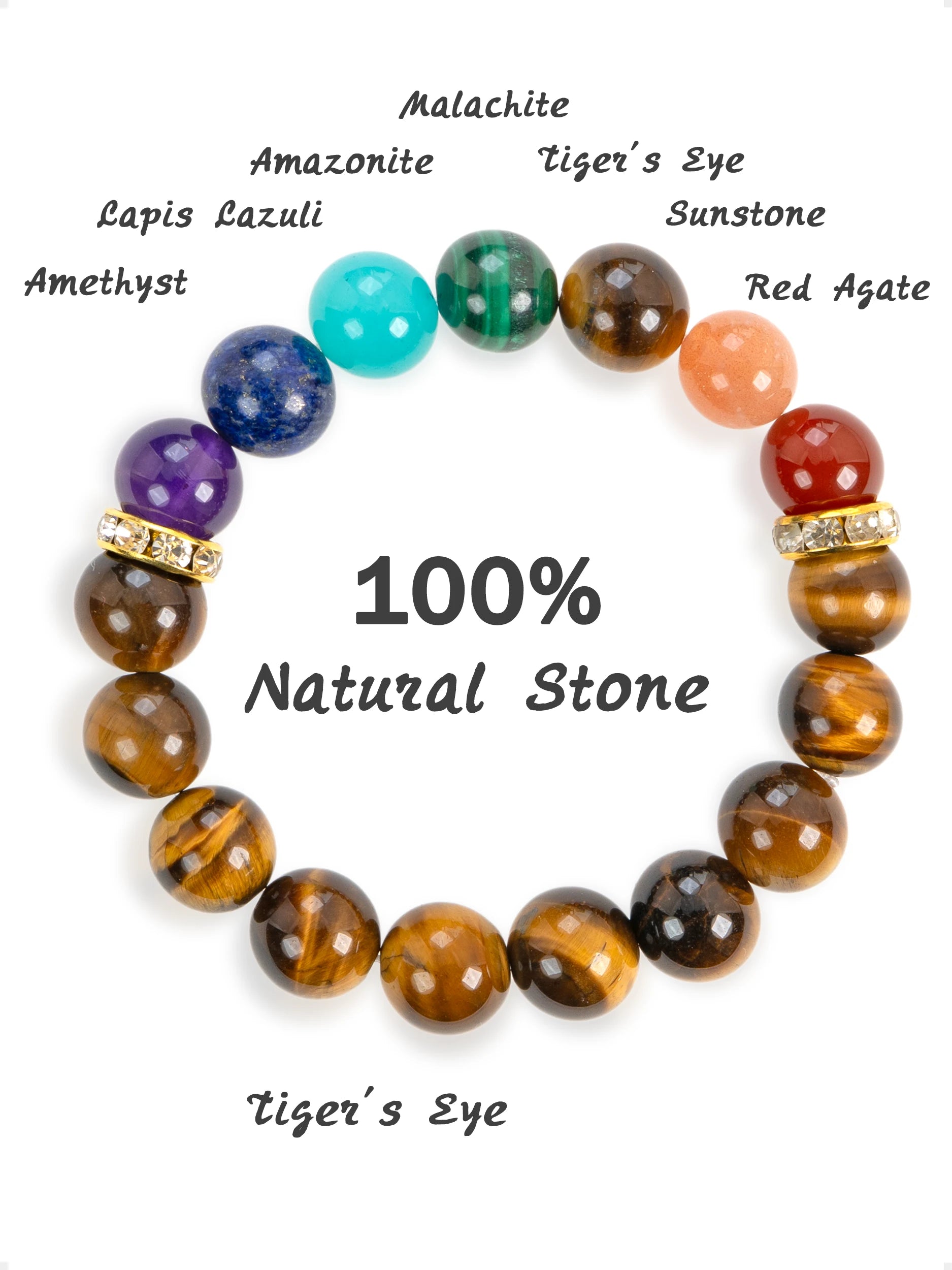 SENLLY 7 Chakra Beaded Stretch Bracelet with Tiger's Eye, Handmade Natural Stone Jewelry for Balance & Protection