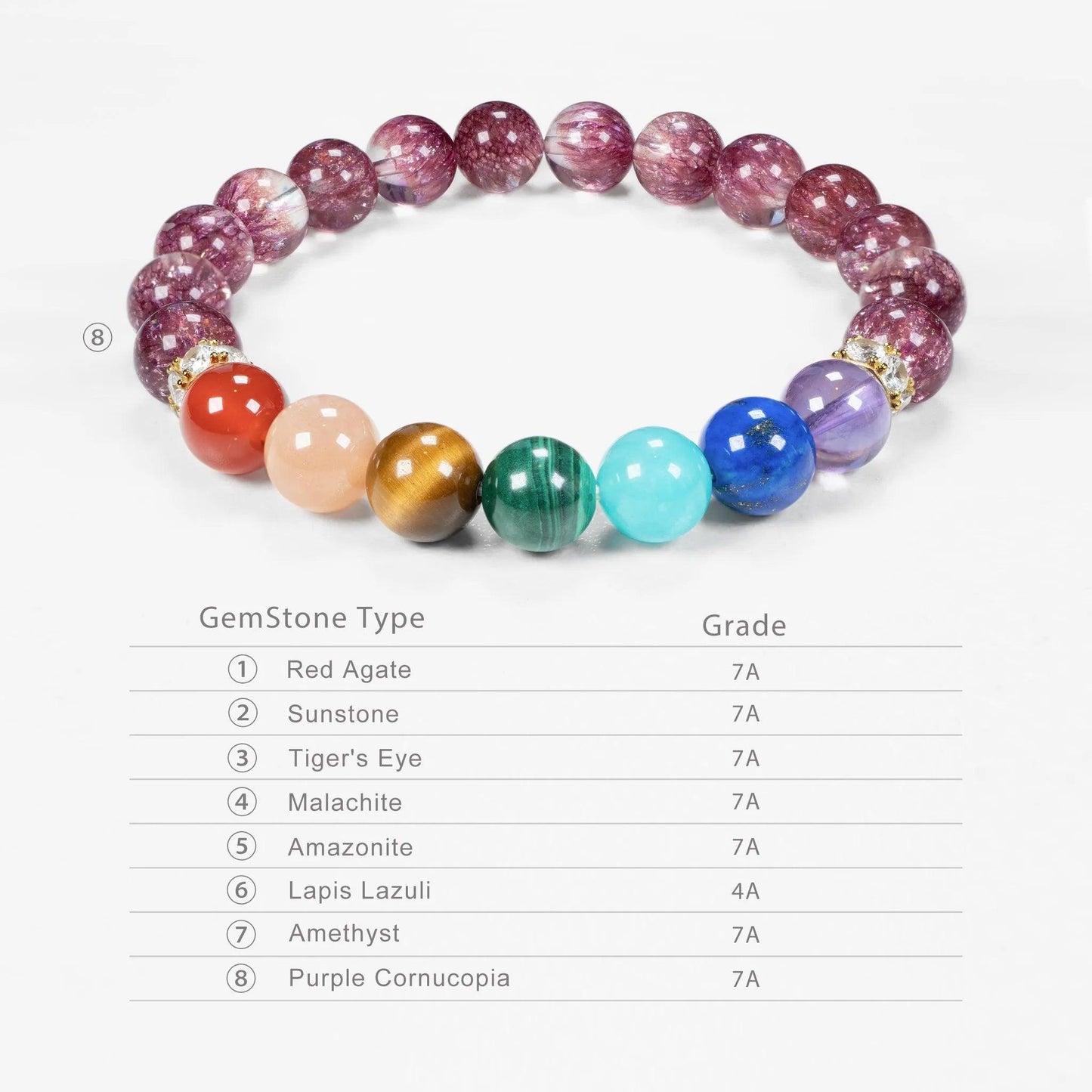 Chakra Gemstone Beaded Bracelet - 7 Chakra & Purple Cornucopia - SENLLY