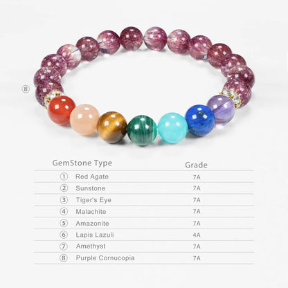 Chakra Gemstone Beaded Bracelet - 7 Chakra & Purple Cornucopia - SENLLY