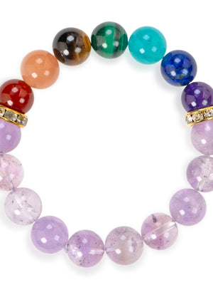SENLLY 7 Chakra Beaded Stretch Bracelet with Lavender Amethyst, Handmade Natural Stone Jewelry for Balance & Protection