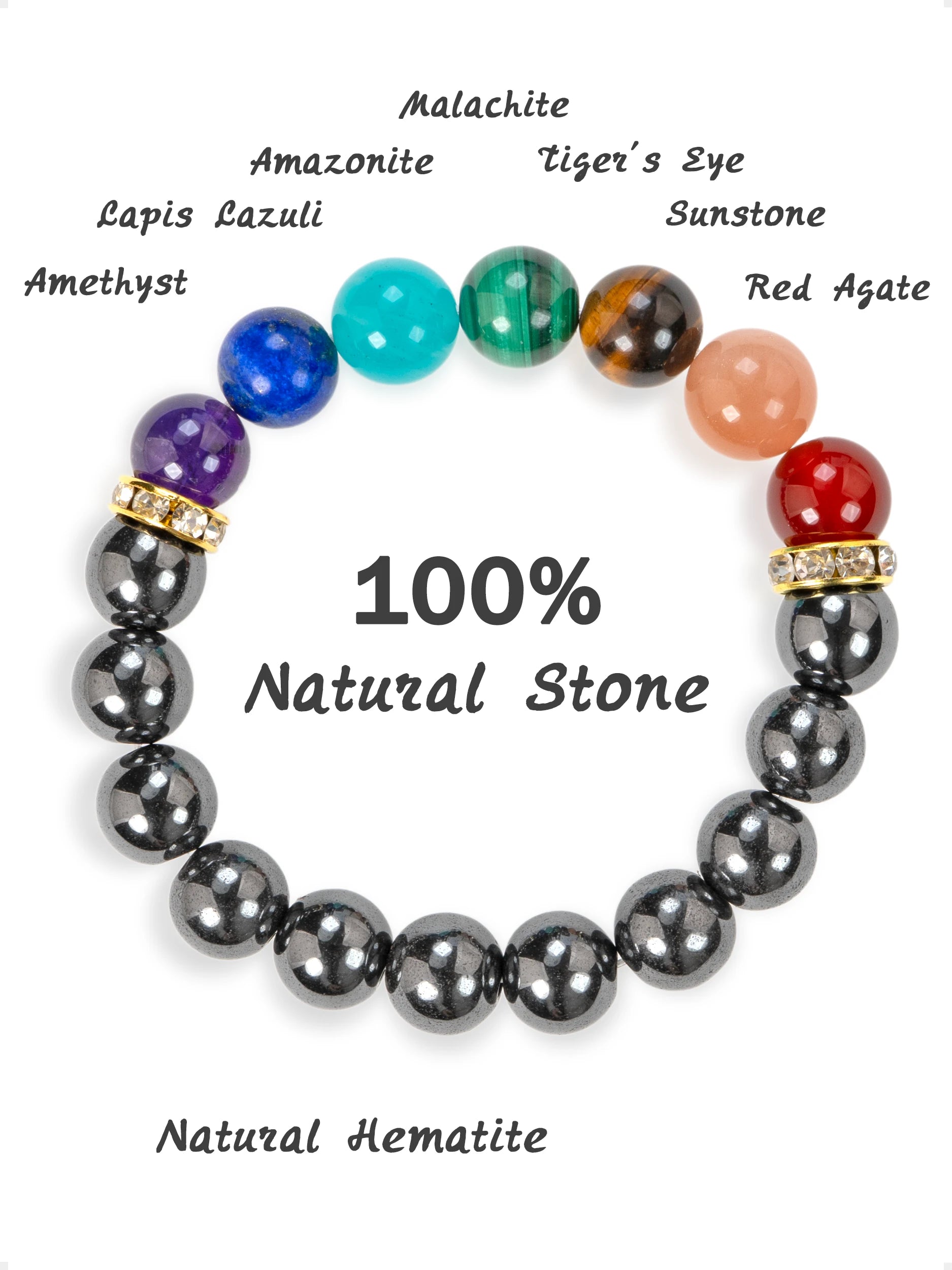 SENLLY 7 Chakra Beaded Stretch Bracelet with Natural Hematite, Handmade Natural Stone Jewelry for Balance & Protection
