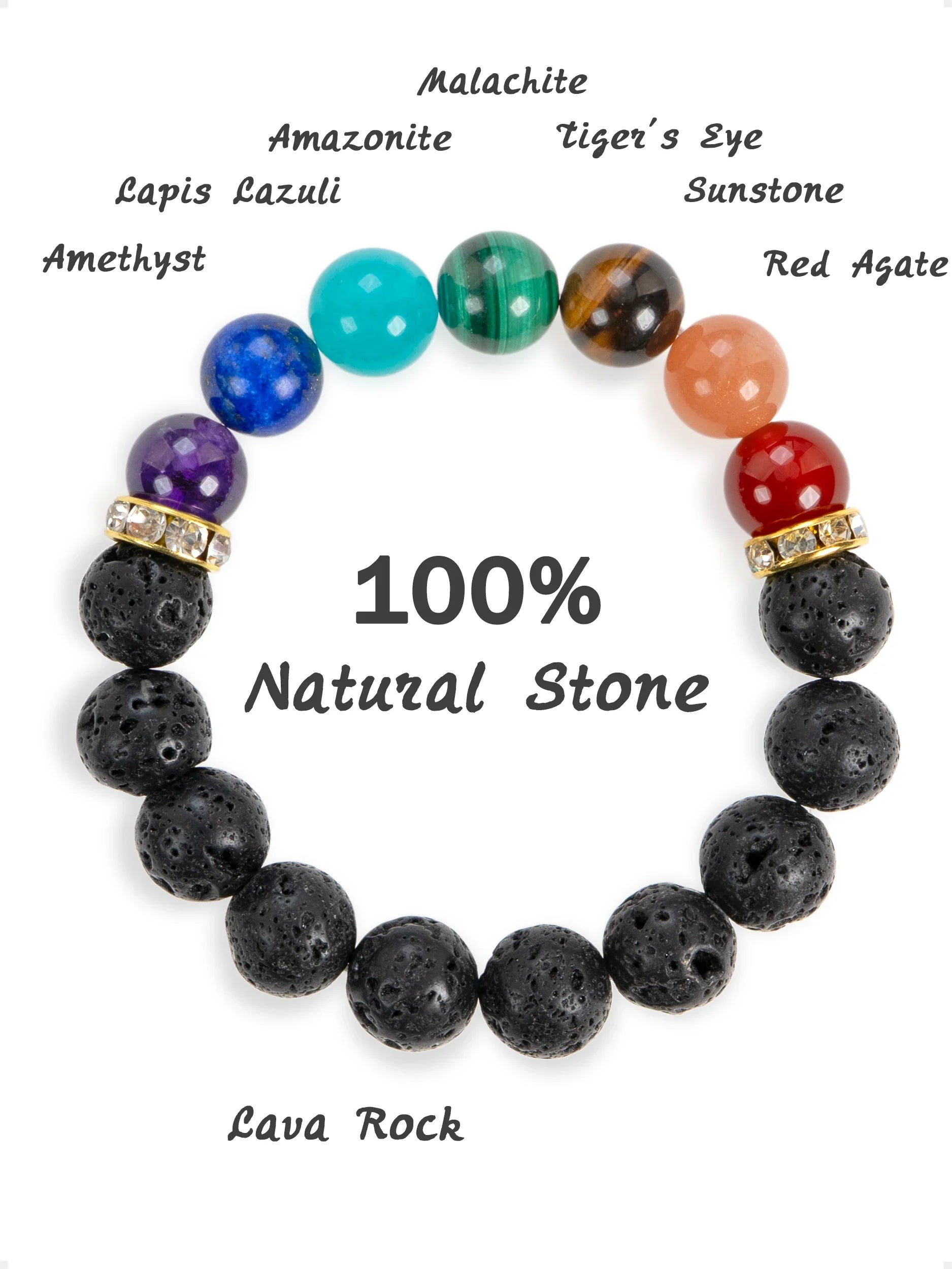 SENLLY 7 Chakra Beaded Stretch Bracelet with Lava Rock, Handmade Natural Stone Jewelry for Balance & Protection
