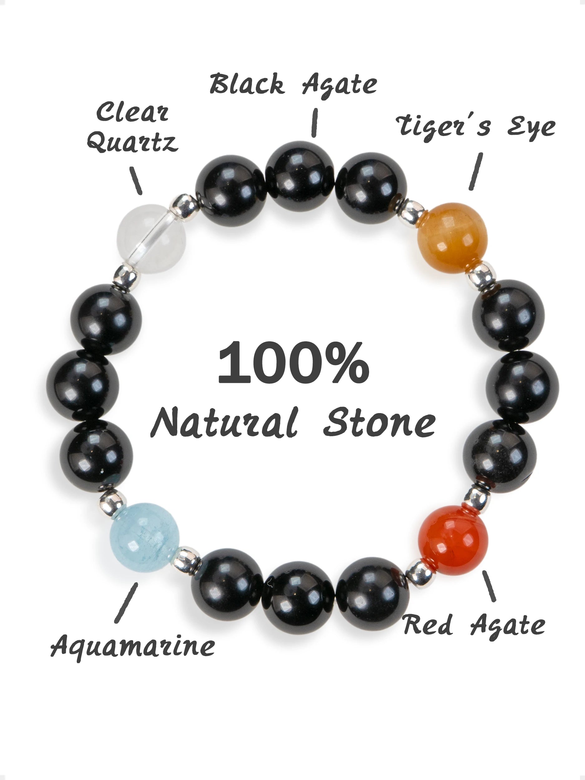 SENLLY Shadow Pulse - Beaded Stretch Bracelet with Natural Black Agate, Tiger Eye & Red Agate, Handcrafted Natural Stone Jewelry for Strength, Clarity & Balance