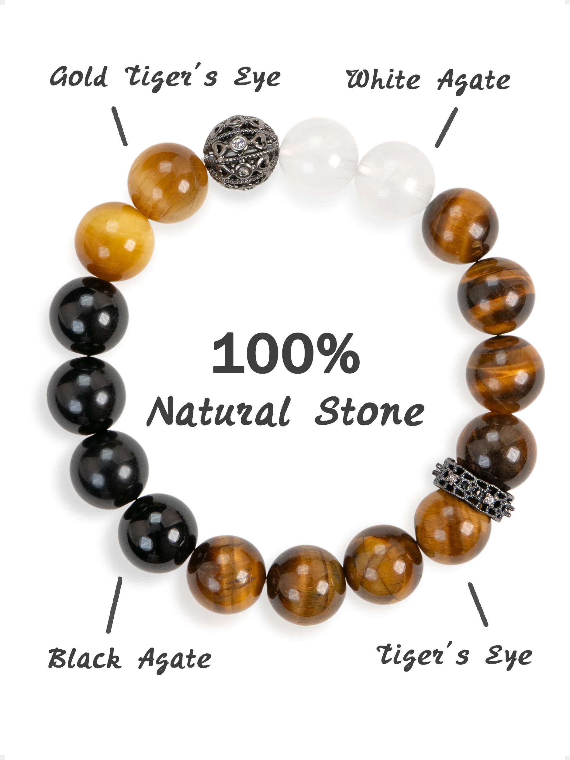 SENLLY Golden Focus - Beaded Bracelet with Tiger Eye, Gold Tiger Eye, Black Agate & White Agate, Handmade Natural Stone Jewelry for Confidence, Clarity & Balance