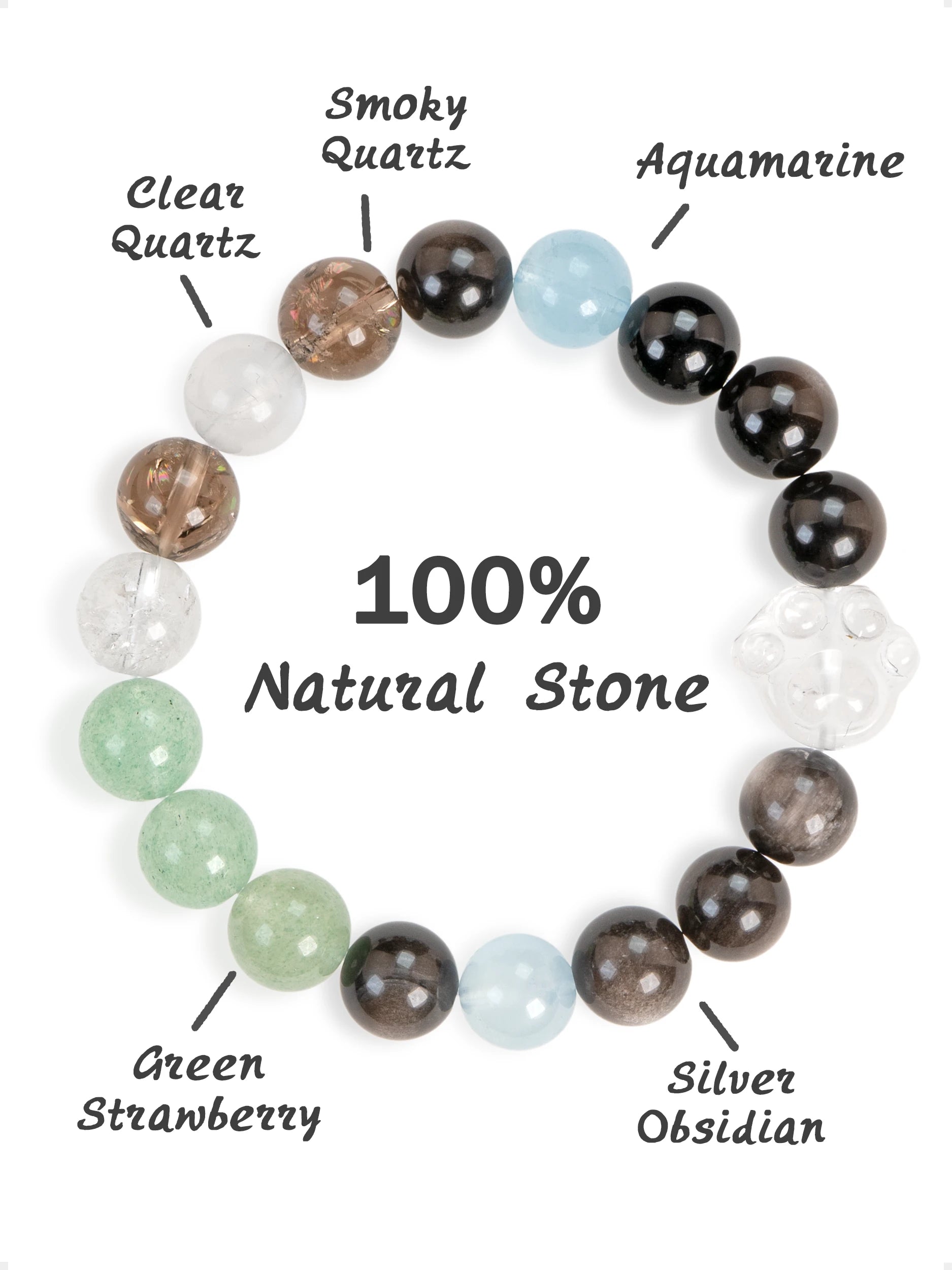 SENLLY Misty Coast - Beaded Stretch Bracelet with Natural Clear Quartz, Smoky Quartz, Aquamarine, Green Strawberry Quartz & Silver Obsidian, Handcrafted Natural Stone Jewelry for Clarity, Calm & Emotional Balance