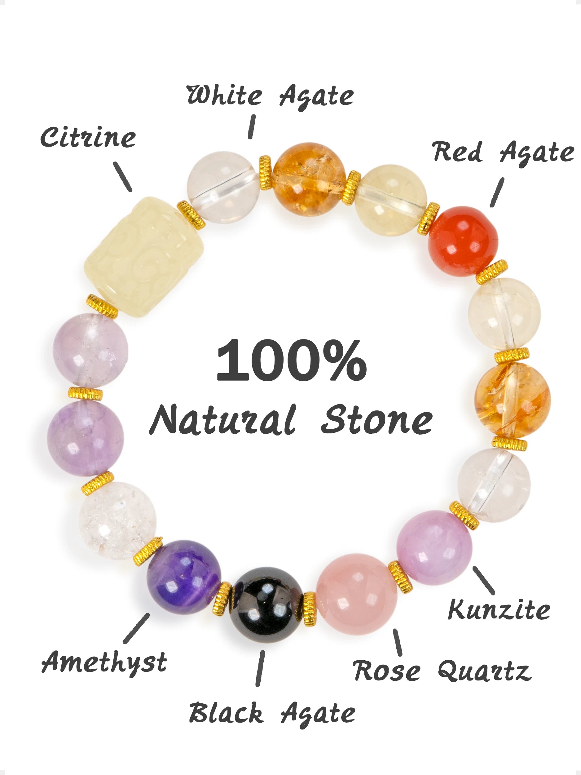 SENLLY Aurora Harmony - Beaded Stretch Bracelet with Natural Citrine, Amethyst & Rose Quartz, Handcrafted Natural Stone Jewelry for Calm, Clarity & Emotional Balance