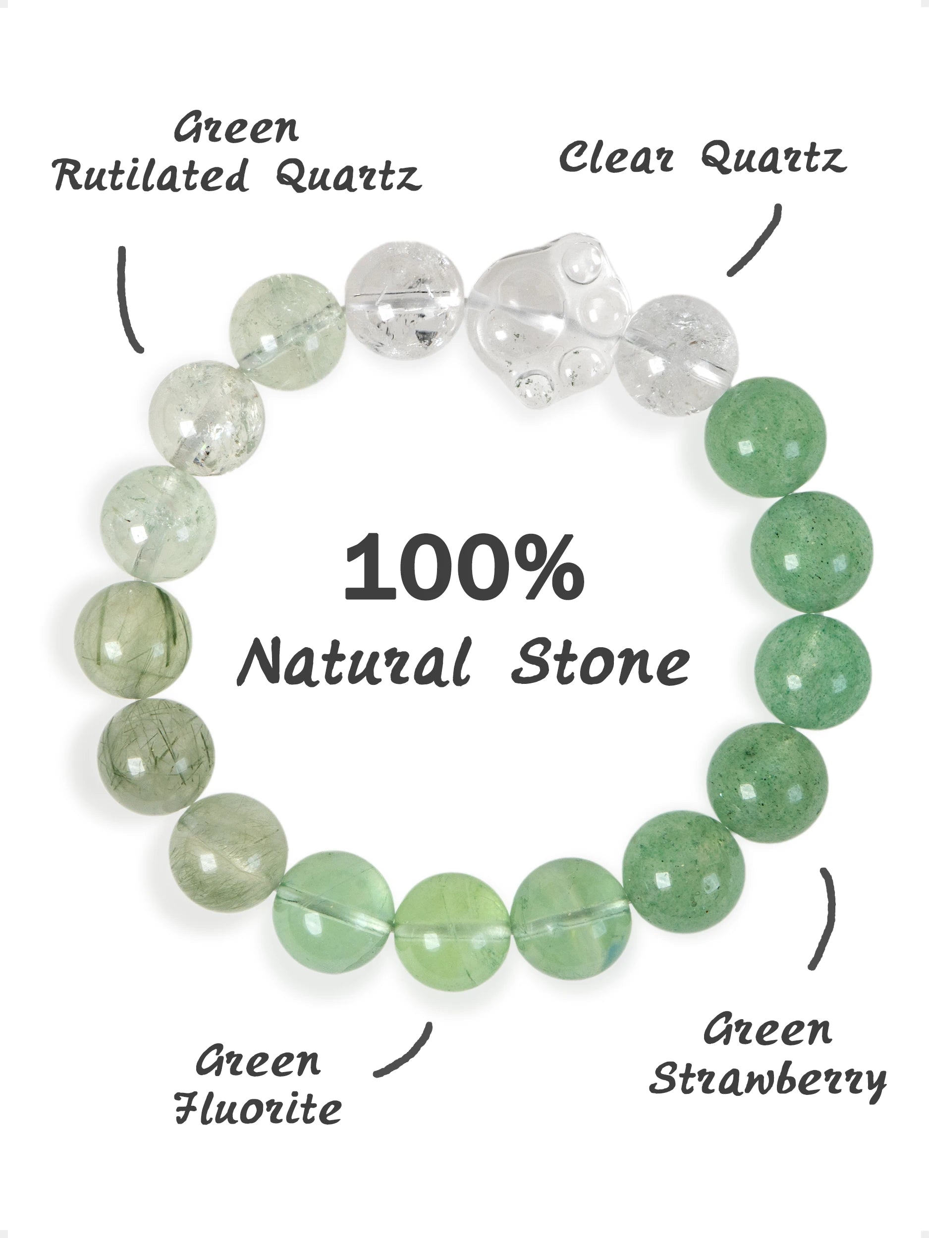 SENLLY Forest Whisper - Beaded Stretch Bracelet with Green Rutilated Quartz, Green Fluorite & Cat Paw Clear Quartz, Handmade Natural Stone Jewelry for Calm & Fresh Energy