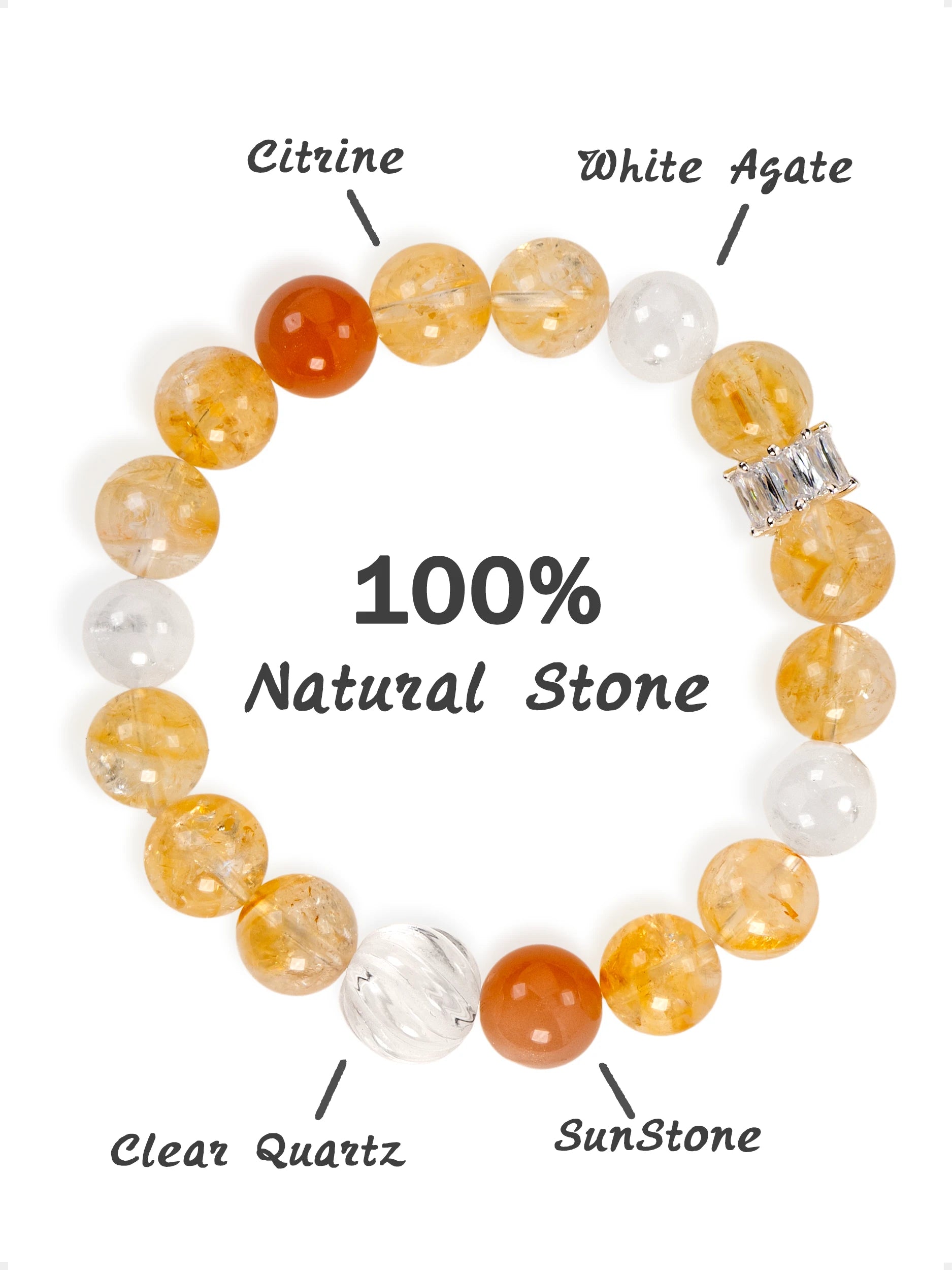 SENLLY Amber Glow - Beaded Stretch Bracelet with Natural Citrine, Sunstone & White Agate, Handcrafted Natural Stone Jewelry for Joy, Confidence & Positive Energy