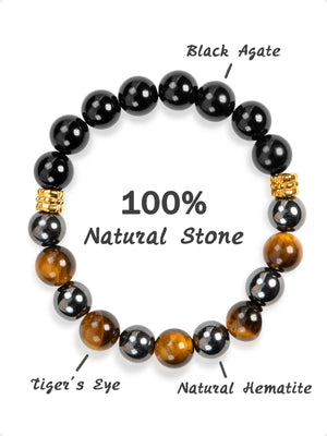 SENLLY Ironclad Focus - Beaded Stretch Bracelet with Natural Black Agate, Tiger Eye & Hematite, Handcrafted Natural Stone Jewelry for Strength, Protection & Clarity