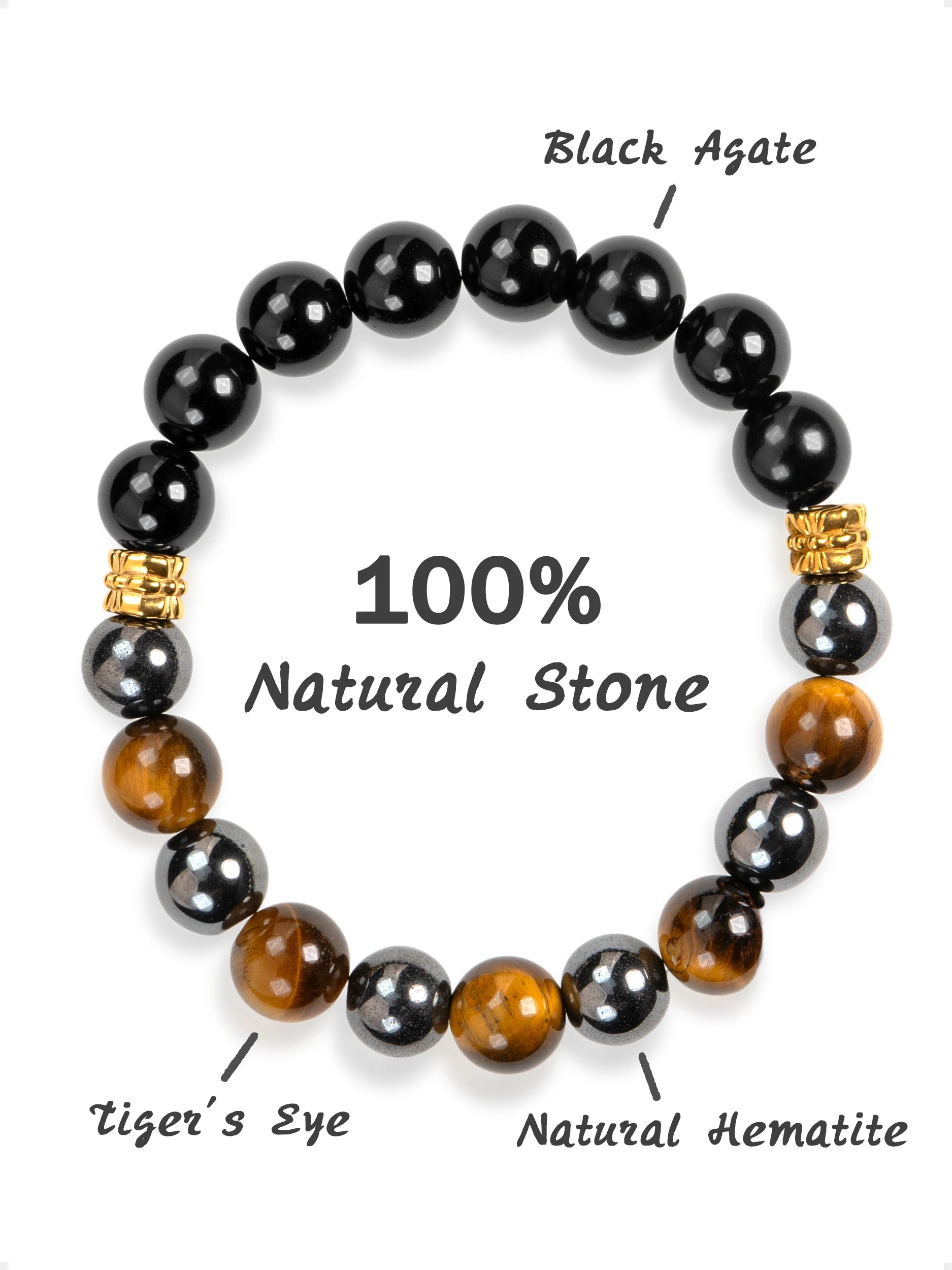 SENLLY Ironclad Focus - Beaded Stretch Bracelet with Natural Black Agate, Tiger Eye & Hematite, Handcrafted Natural Stone Jewelry for Strength, Protection & Clarity