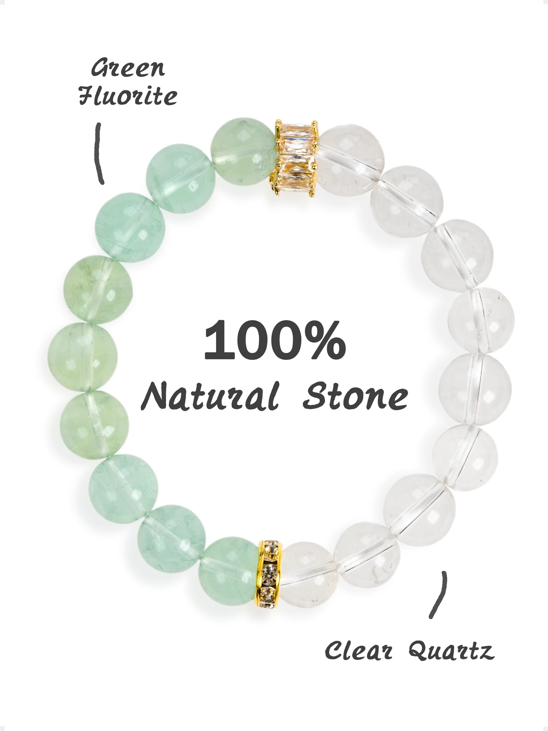 SENLLY Mind Clarity Green - Beaded Stretch Bracelet with Green Fluorite & Clear Quartz, Handmade Natural Stone Jewelry for Focus, Balance & Clean Energy
