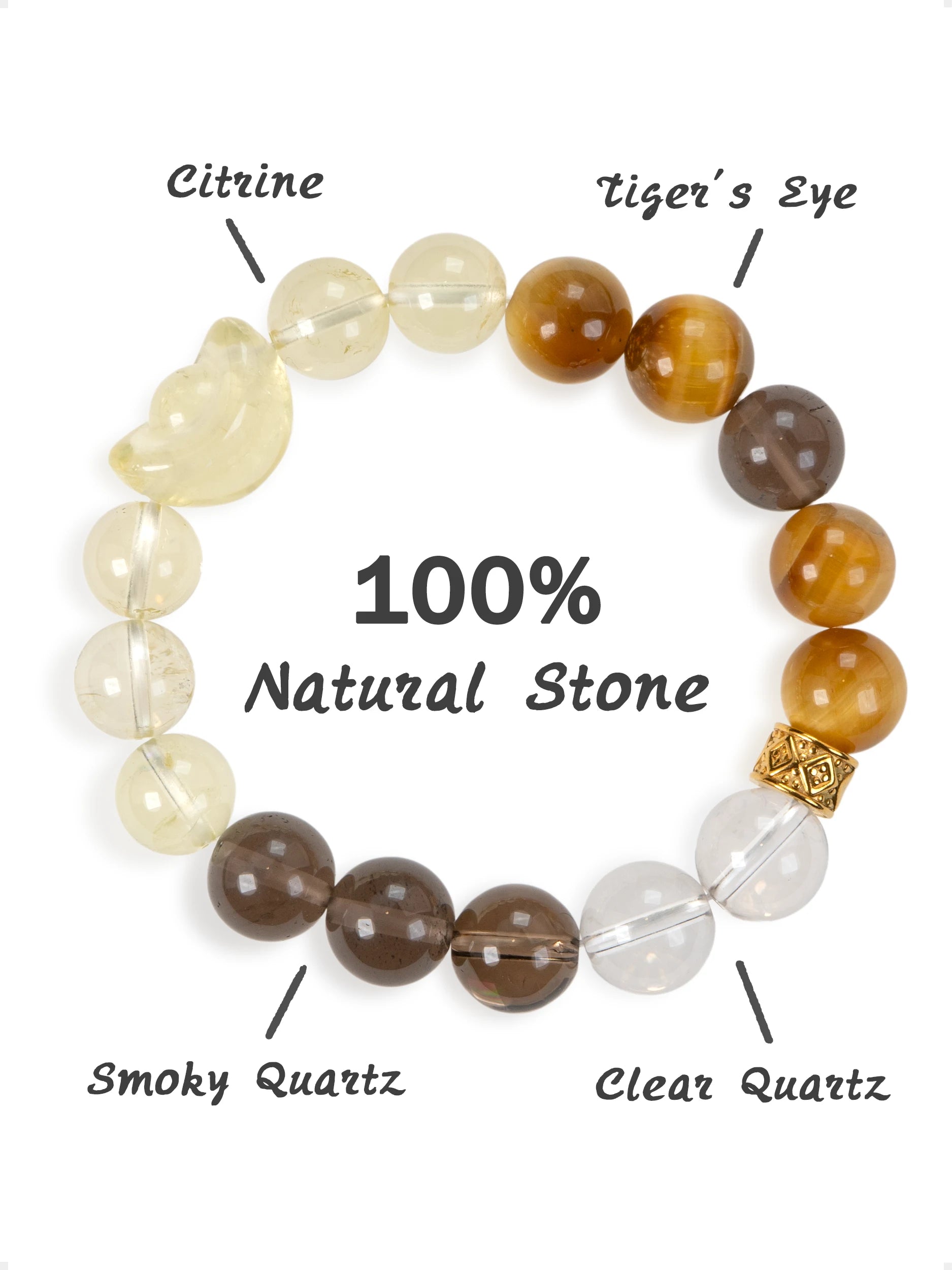 SENLLY Golden Focus - Beaded Stretch Bracelet with Natural Citrine, Tiger Eye, Smoky Quartz & Clear Quartz, Handcrafted Natural Stone Jewelry for Strength, Clarity & Emotional Balance