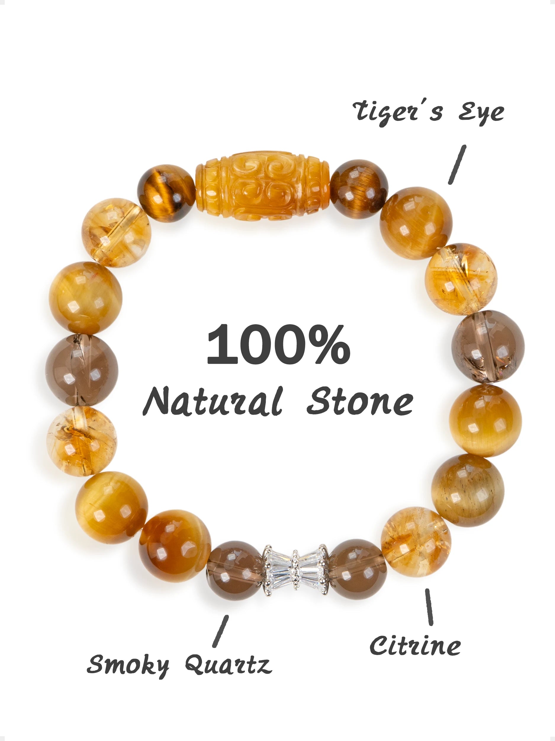 SENLLY Golden Guardian - Tiger Eye, Citrine & Smoky Quartz Beaded Bracelet, Handcrafted Natural Stone Jewelry for Confidence, Protection & Steady Energy