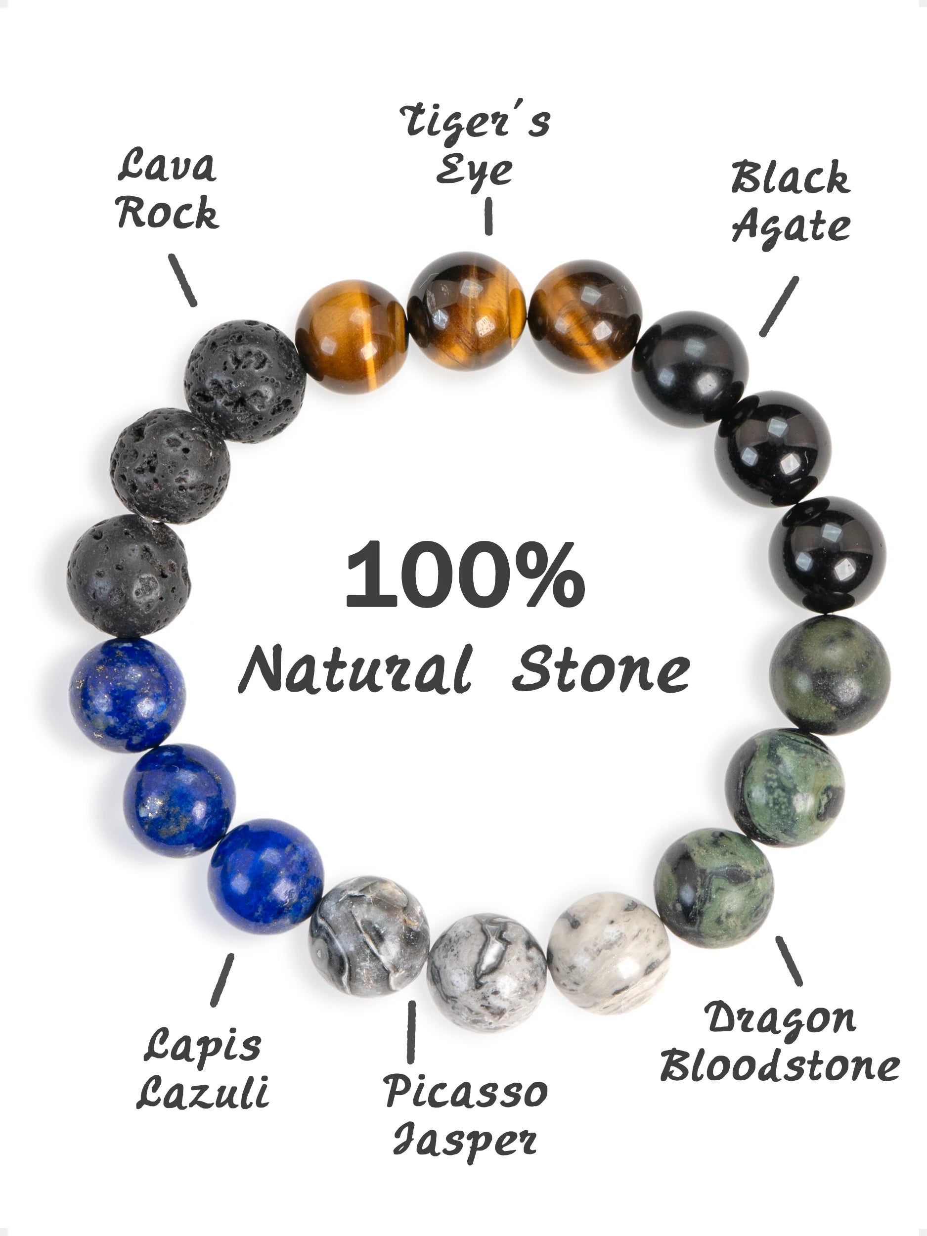 SENLLY Horizon Guard - Beaded Stretch Bracelet with Natural Tiger Eye, Lapis Lazuli & Picasso Jasper, Handcrafted Natural Stone Jewelry for Strength, Balance & Clarity