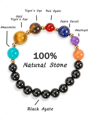 SENLLY Spectrum Guardian - Beaded Stretch Bracelet with Natural Gold Tiger Eye, Black Agate & Multi-Gem Highlights, Handcrafted Natural Stone Jewelry for Balance, Focus & Inner Strength