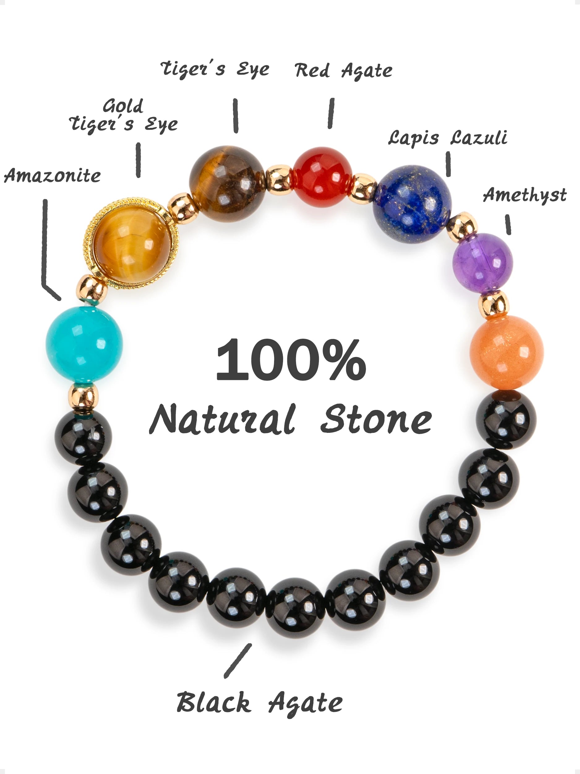 SENLLY Spectrum Guardian - Beaded Stretch Bracelet with Natural Gold Tiger Eye, Black Agate & Multi-Gem Highlights, Handcrafted Natural Stone Jewelry for Balance, Focus & Inner Strength