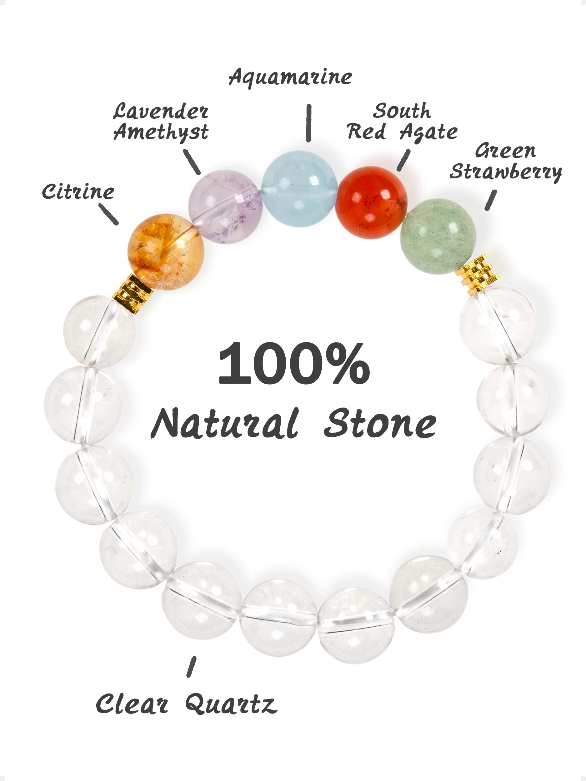 SENLLY Aurora Harmony - Multi-Gemstone Beaded Stretch Bracelet, Handmade Natural Stone Jewelry for Balance, Clarity & Positive Energy