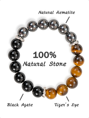 SENLLY Steel Focus - Beaded Stretch Bracelet with Natural Hematite, Black Agate & Tiger Eye, Handcrafted Natural Stone Jewelry for Strength, Grounding & Clarity