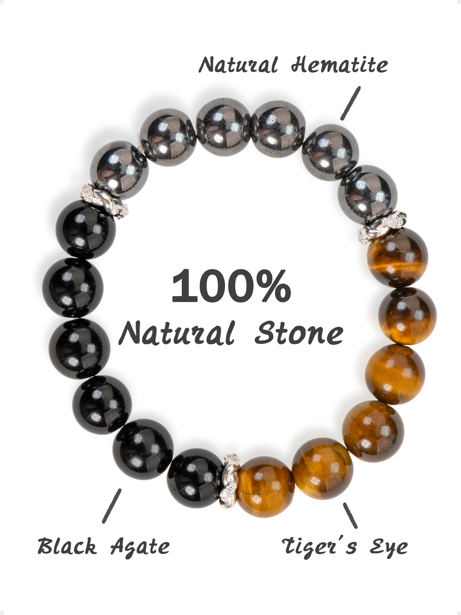 SENLLY Steel Focus - Beaded Stretch Bracelet with Natural Hematite, Black Agate & Tiger Eye, Handcrafted Natural Stone Jewelry for Strength, Grounding & Clarity