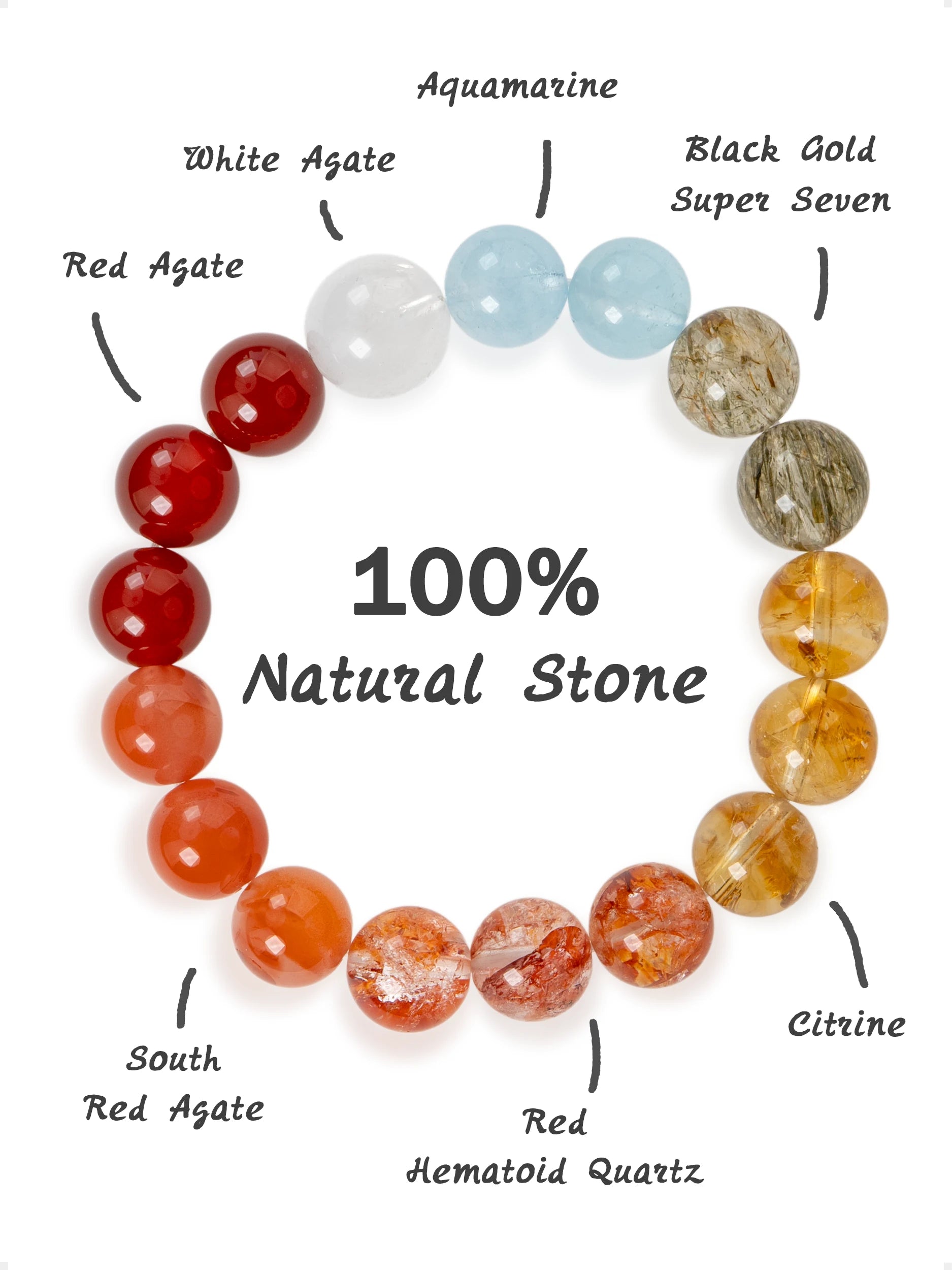 SENLLY Ember Tide - Beaded Stretch Bracelet with Red Agate, South Red Agate, and Citrine, Handmade Natural Stone Jewelry for Vitality, Warmth & Balanced Energy