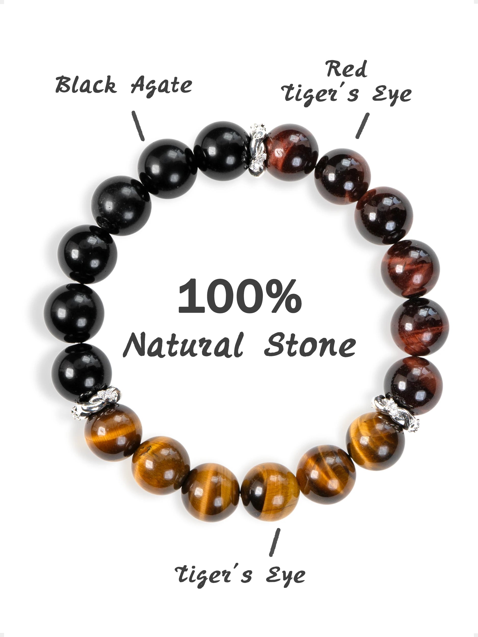 SENLLY Shadow Valor - Beaded Stretch Bracelet with Natural Black Agate, Tiger Eye & Red Tiger Eye, Handcrafted Natural Stone Jewelry for Strength, Confidence & Grounding