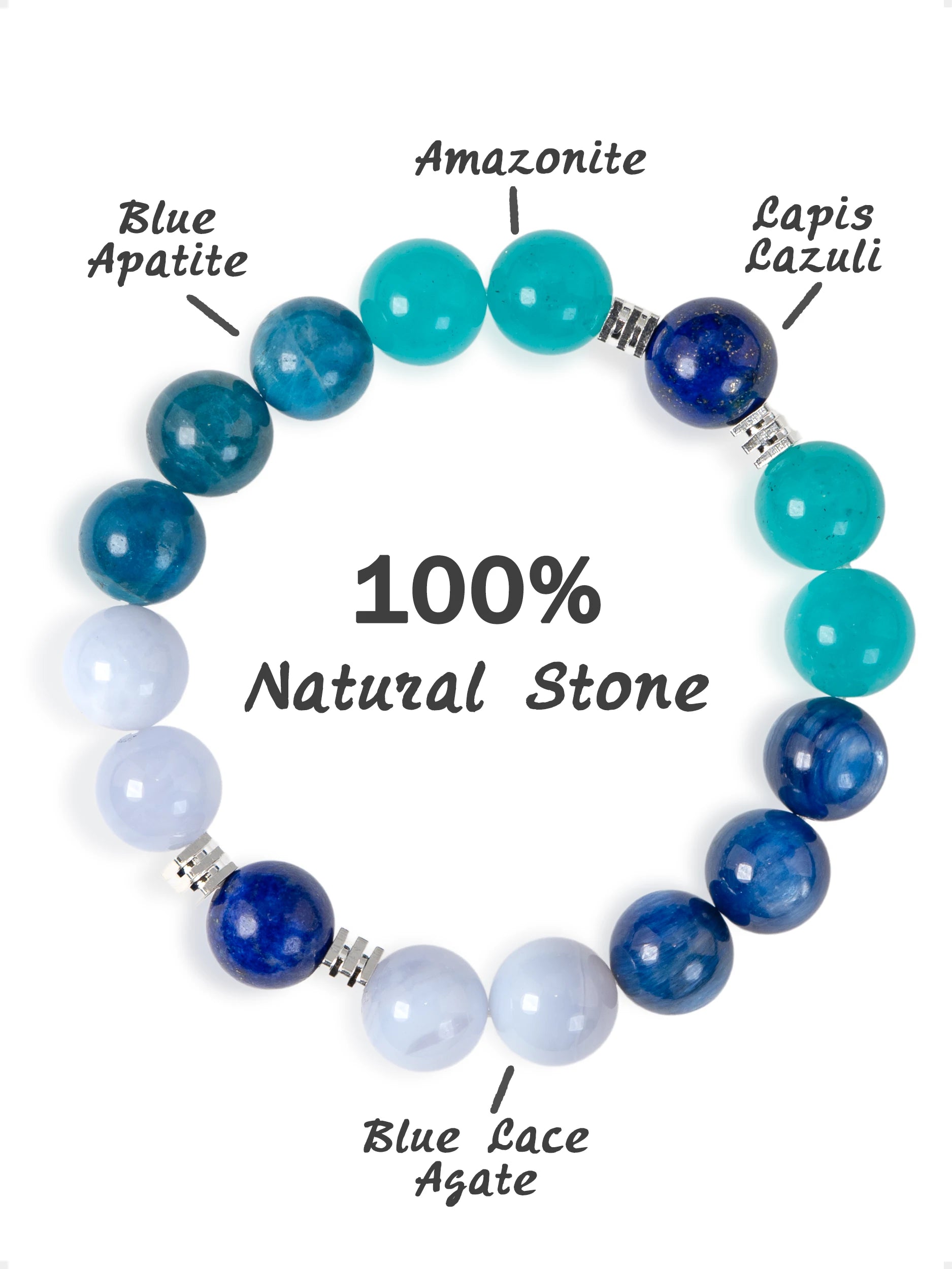 SENLLY Ocean Clarity - Beaded Stretch Bracelet with Amazonite, Blue Apatite & Lapis Lazuli, Handmade Natural Stone Jewelry for Clarity, Balance & Calm