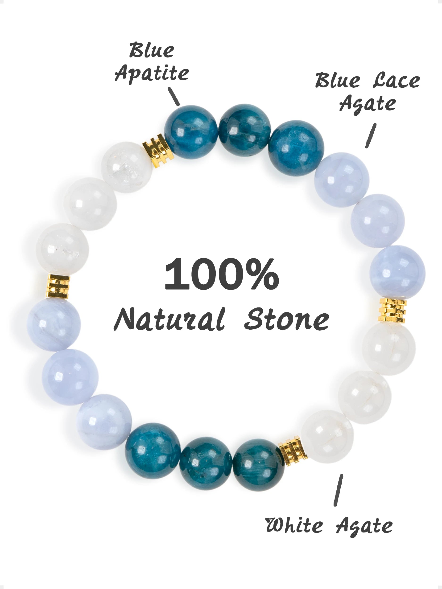 SENLLY Ocean Whisper - Beaded Stretch Bracelet with Blue Apatite, Blue Lace Agate & White Agate, Handmade Natural Stone Jewelry for Calm, Clarity & Balance