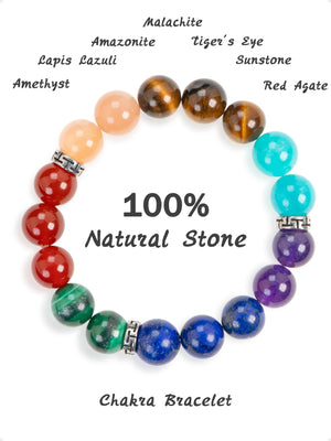 SENLLY Chakra Radiance - Beaded Stretch Bracelet with Natural 7-Chakra Gemstones, Handcrafted Natural Stone Jewelry for Energy Alignment, Balance & Inner Harmony