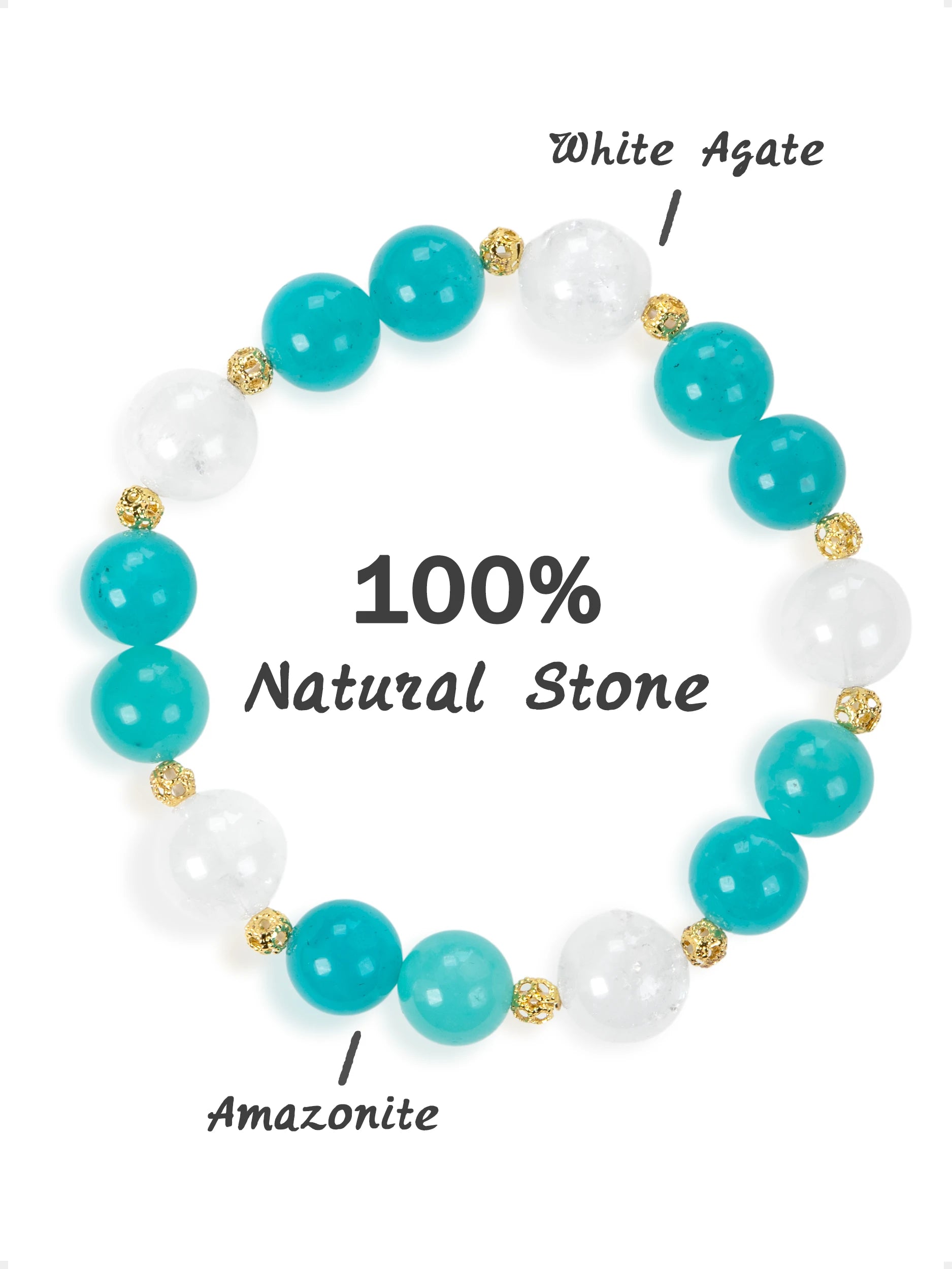 SENLLY Aqua Breeze - Beaded Stretch Bracelet with Natural Amazonite & White Agate, Handcrafted Natural Stone Jewelry for Calm, Clarity & Fresh Energy