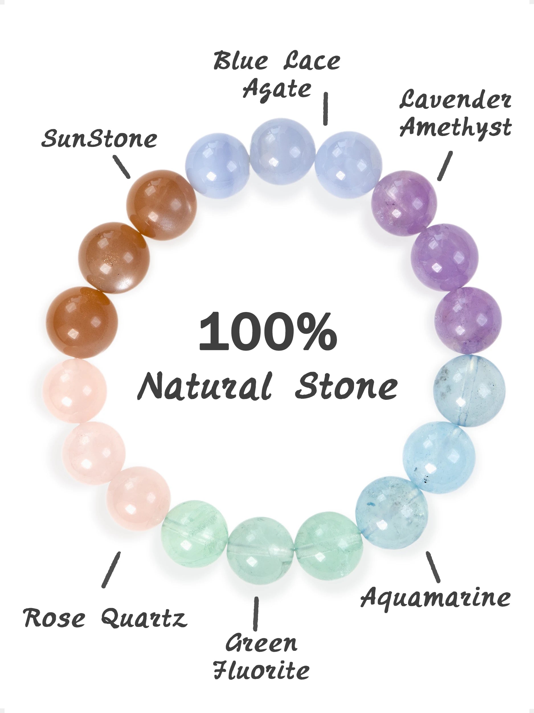 SENLLY Aurora Harmony - Beaded Stretch Bracelet with Natural Gemstone, Handcrafted Natural Stone Jewelry for Healing, Calm & Emotional Balance