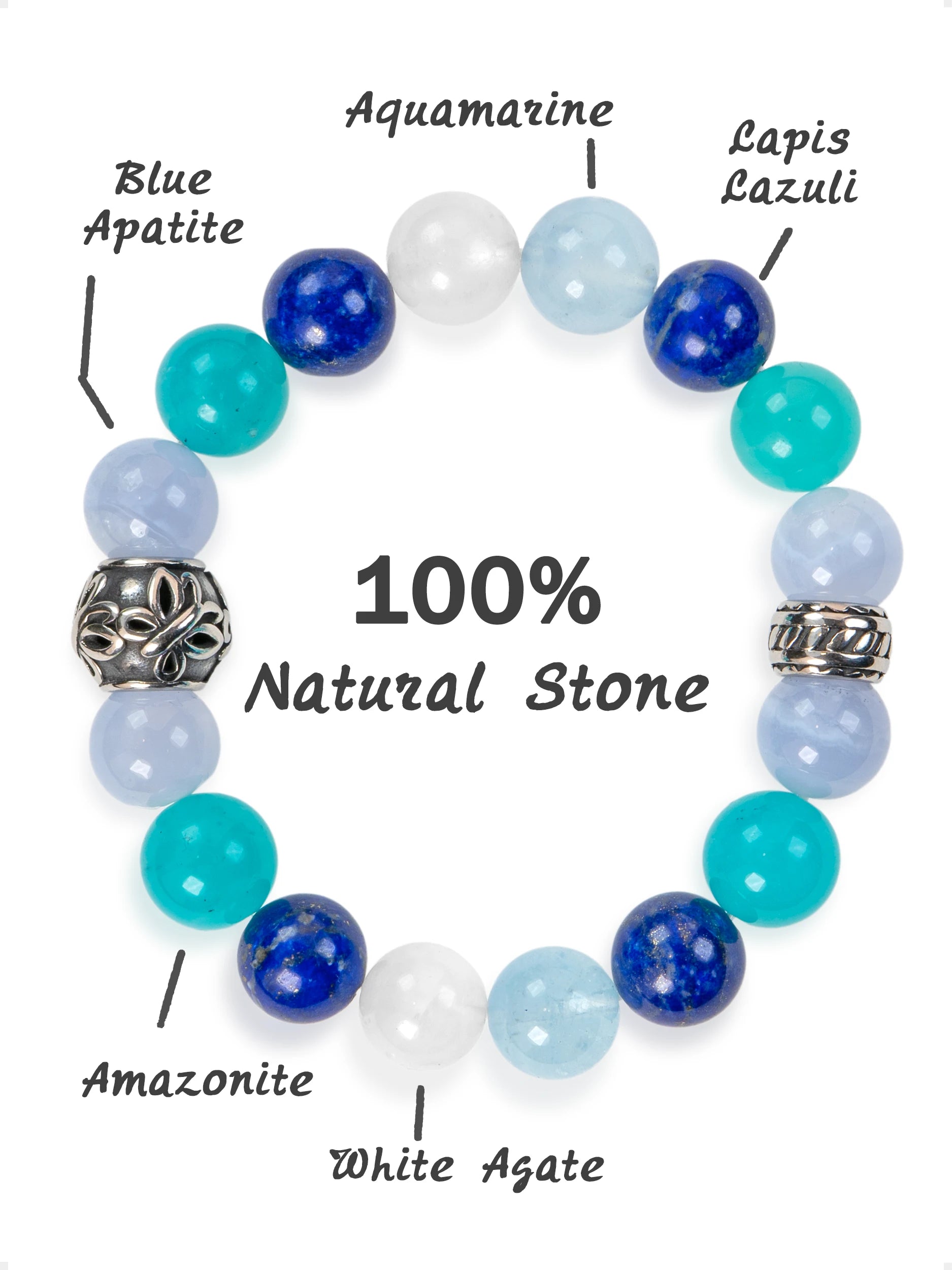 SENLLY Ocean Insight - Beaded Stretch Bracelet with Natural Lapis Lazuli, Aquamarine & Amazonite, Handcrafted Natural Stone Jewelry for Clarity, Calm & Balance