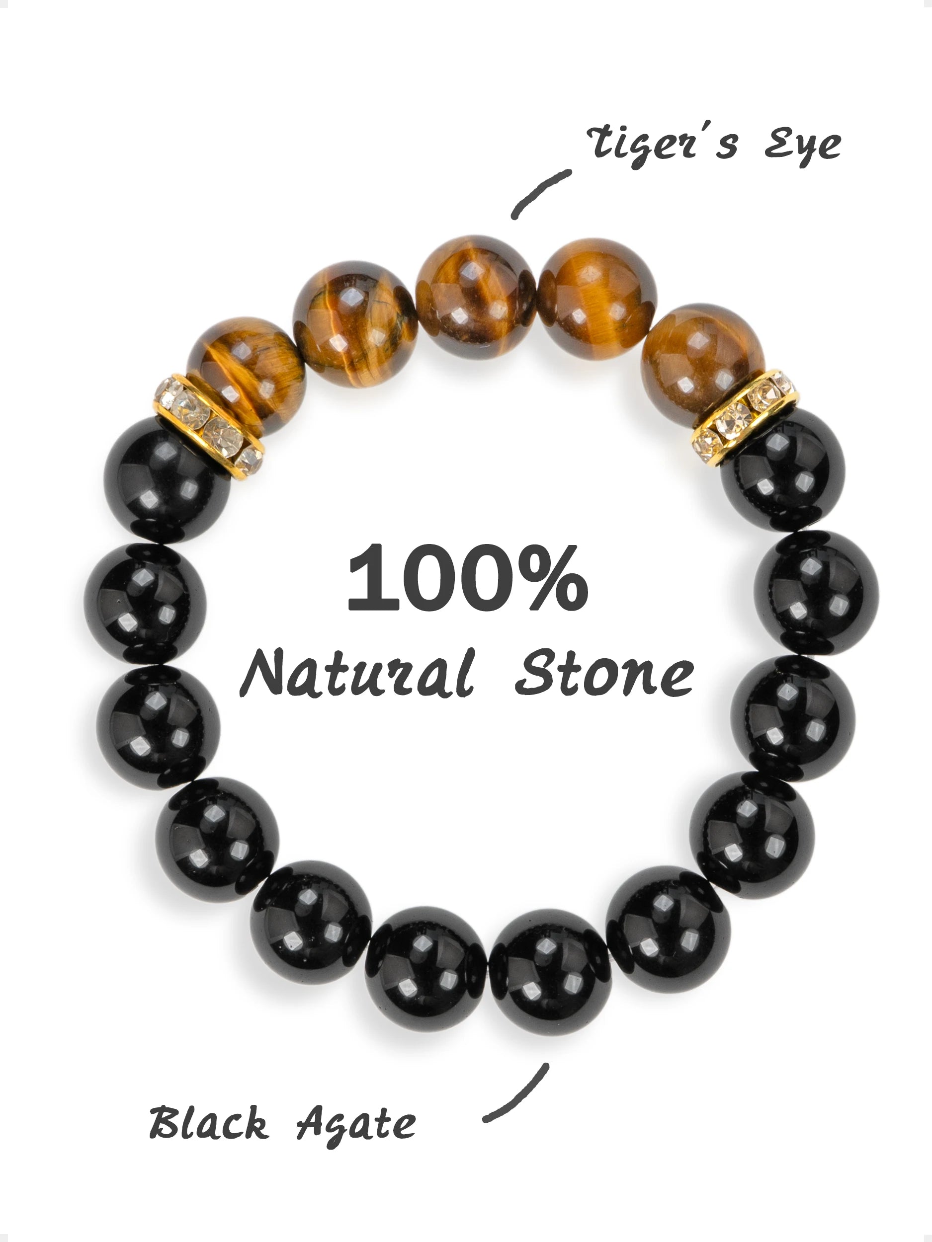 SENLLY Midnight Guardian - Beaded Stretch Bracelet with Black Agate & Tiger Eye, Handmade Natural Stone Jewelry for Protection, Balance & Focus